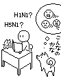 インフルの勉強
